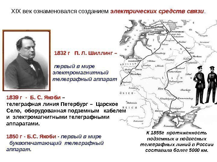   1832 г  П. Л. Шиллинг – первый в мире электромагнитный 