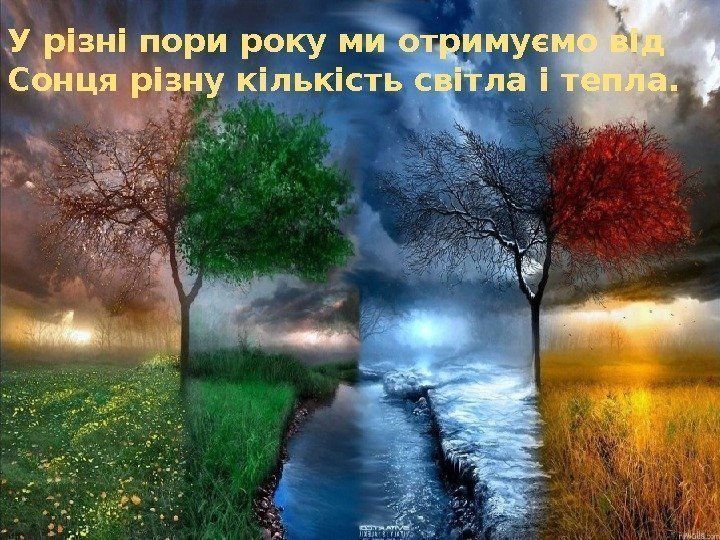 У різні пори року ми отримуємо від Сонця різну кількість світла і тепла. 