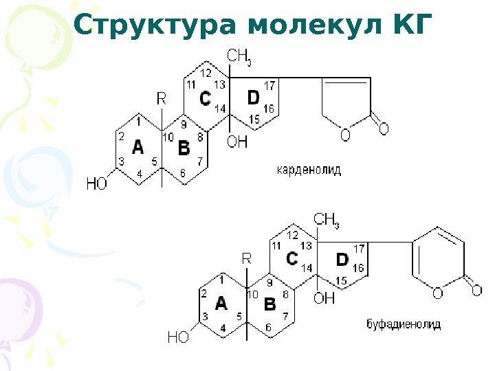  Структура молекул КГ  