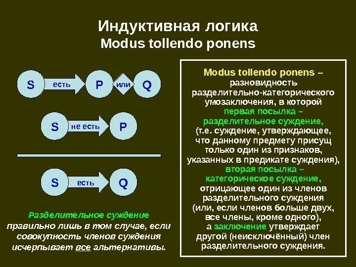   естьне есть Индуктивная логика Modus tollendo ponens S P Q S P