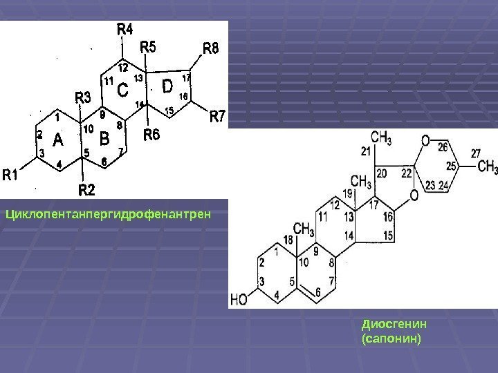 Циклопентанпергидрофенантрен  Диосгенин (сапонин)  