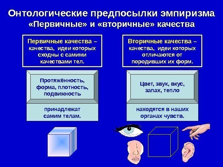   Протяжённость, форма, плотность, подвижность Цвет, звук, вкус, запах, тепло. Онтологические предпосылки эмпиризма