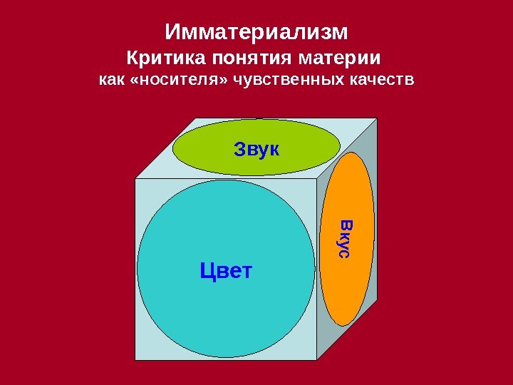 Цвет. Звук В к у с. Имматериализм Критика понятия материи как «носителя» чувственных качеств