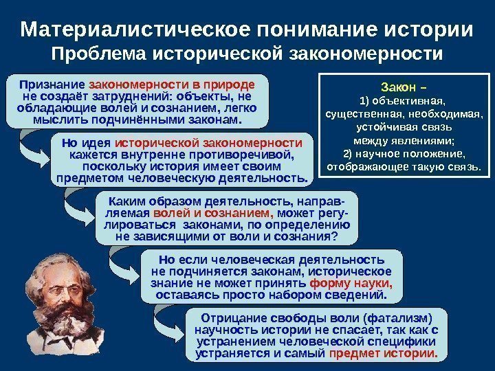   Но идея исторической  закономерности кажется внутренне противоречивой, поскольку история имеет своим