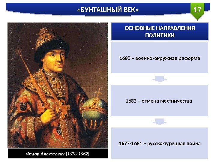 17 «БУНТАШНЫЙ ВЕК» Федор Алексеевич (1676 -1682) ОСНОВНЫЕ НАПРАВЛЕНИЯ ПОЛИТИКИ 1680 – военно-окружная реформа
