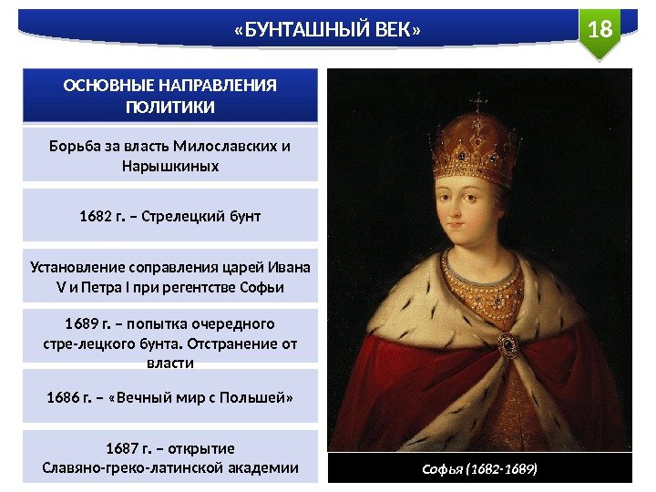 Софья (1682 -1689) 18 «БУНТАШНЫЙ ВЕК» ОСНОВНЫЕ НАПРАВЛЕНИЯ ПОЛИТИКИ Борьба за власть Милославских и