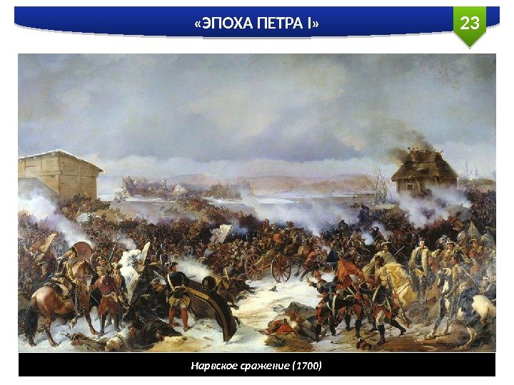 23 «ЭПОХА ПЕТРА I» Нарвское сражение (1700)  