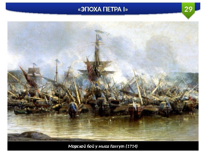 29 «ЭПОХА ПЕТРА I» Морской бой у мыса Гангут (1714)  