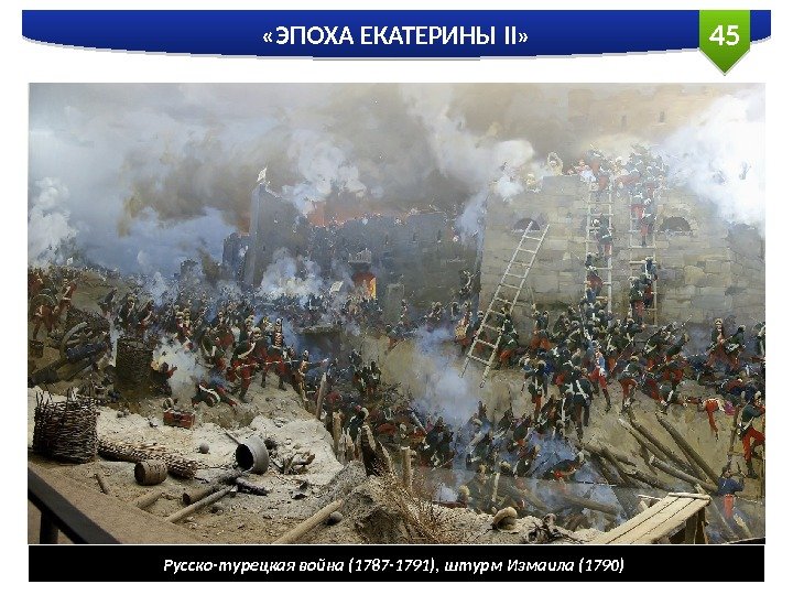 45 «ЭПОХА ЕКАТЕРИНЫ II» Русско-турецкая война (1787 -1791), штурм Измаила (1790)  
