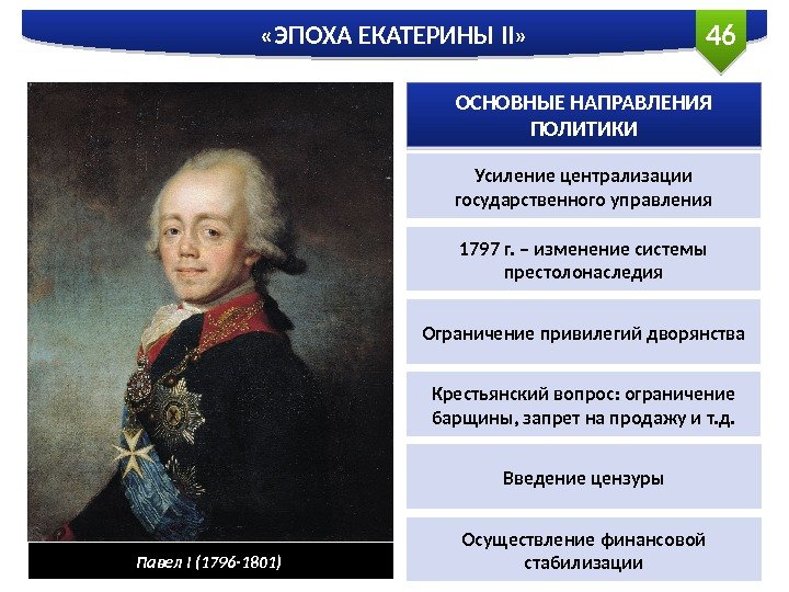 46 «ЭПОХА ЕКАТЕРИНЫ II» Павел I (1796 -1801) ОСНОВНЫЕ НАПРАВЛЕНИЯ ПОЛИТИКИ Усиление централизации государственного