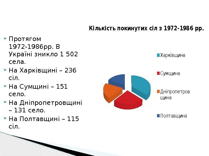  Протягом 1972 -1986 рр. В Україні зникло 1 502 села.  На Харківщині