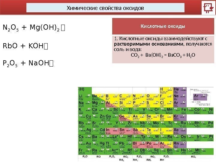 Свойство высшего оксида калия. Химические свойства оксидов 8 класс химия таблица. Характер оксида по таблице Менделеева. Основные свойства высших оксидов в таблице. Кислотные свойства высших оксидов химических элементов.