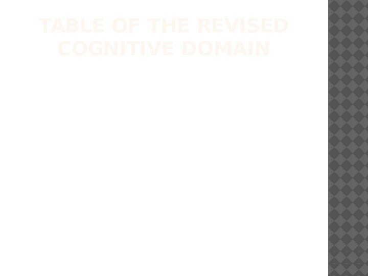 TABLE OF THE REVISED COGNITIVE DOMAIN 