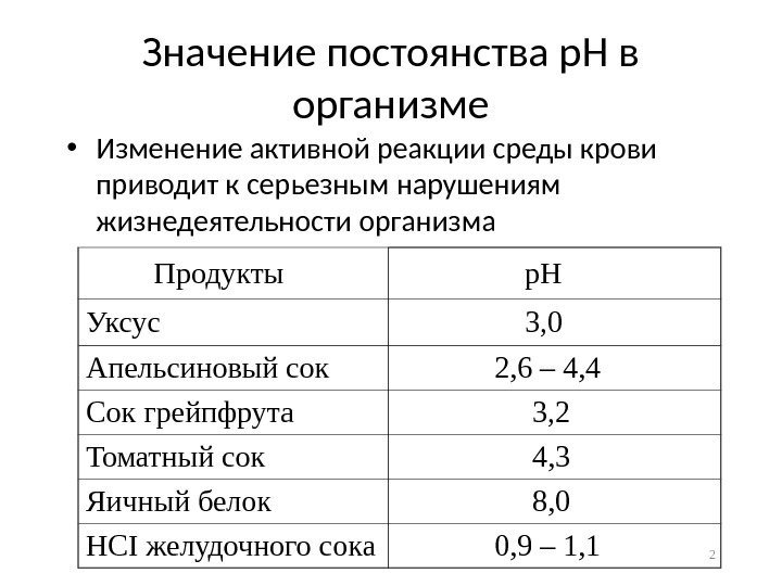 Карта постоянство значение