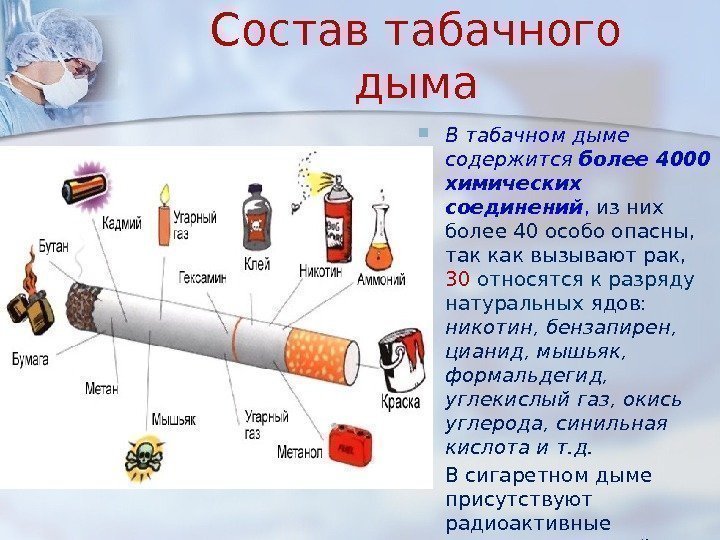 Состав табачного дыма В табачном дыме содержится более 4000 химических соединений ,  из