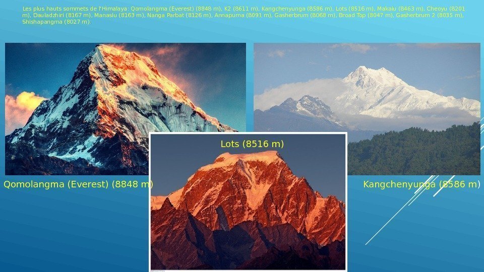 Les plus hauts sommets de l'Himalaya: Qomolangma (Everest) (8848 m), K 2 (8611 m),