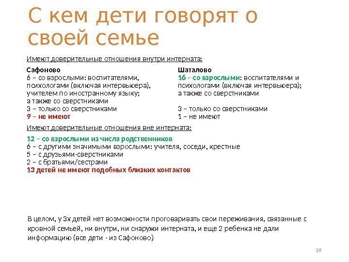 С кем дети говорят о своей семье 39 Имеют доверительные отношения внутри интерната: Сафоново