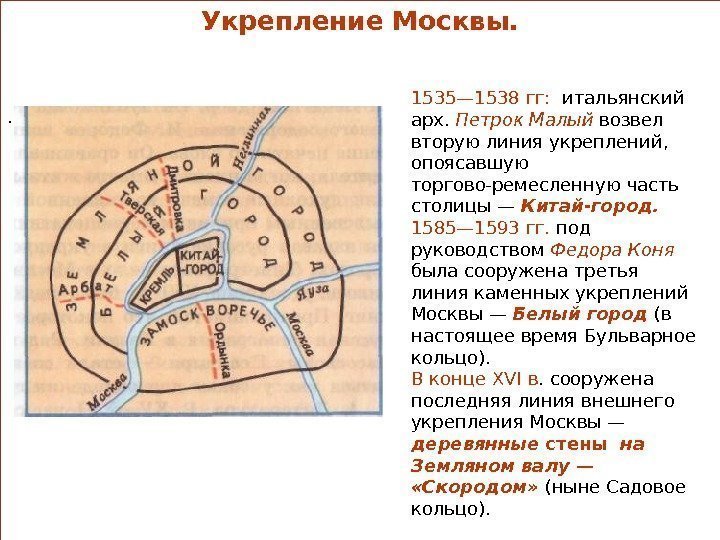 Куляшова И. П. 2007 г Укрепление Москвы. . 1535— 1538 гг:  итальянский арх.