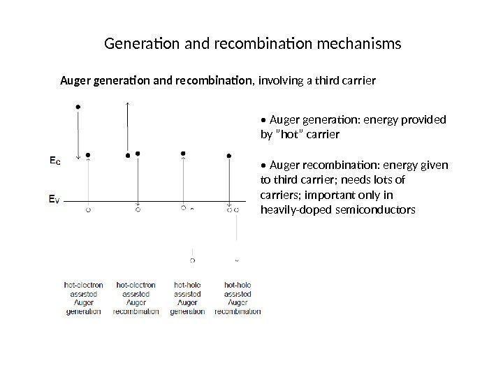 Generation and recombination mechanisms Auger generation and recombination , involving a third carrier •