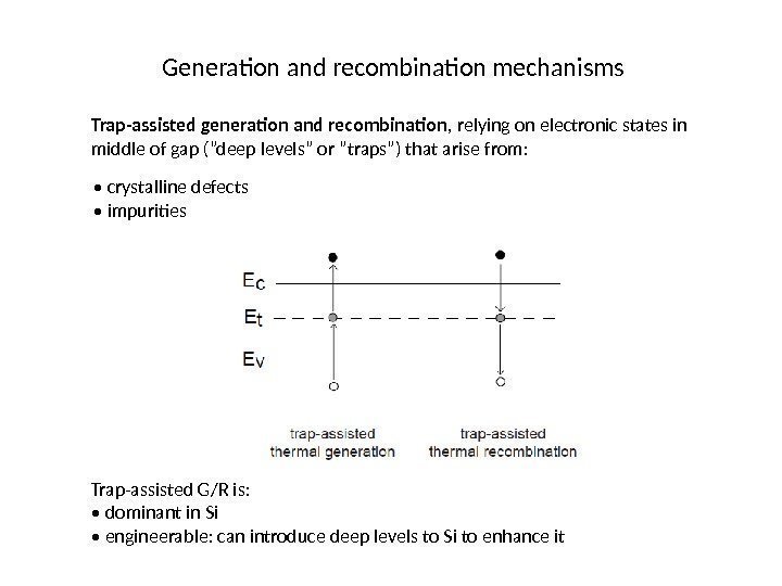 Generation and recombination mechanisms Trap-assisted generation and recombination , relying on electronic states in