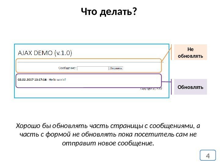 Что делать? 4 Хорошо бы обновлять часть страницы с сообщениями, а часть с формой