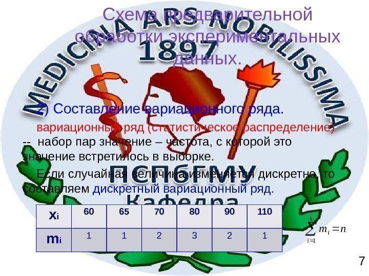 Схема предварительной обработки экспериментальных данных. 2) Составление вариационного ряда. вариационный ряд (статистическое распределение) 