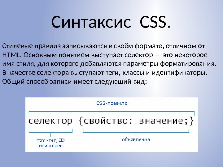 Синтаксис CSS. Стилевые правила записываются в своём формате, отличном от HTML. Основным понятием выступает