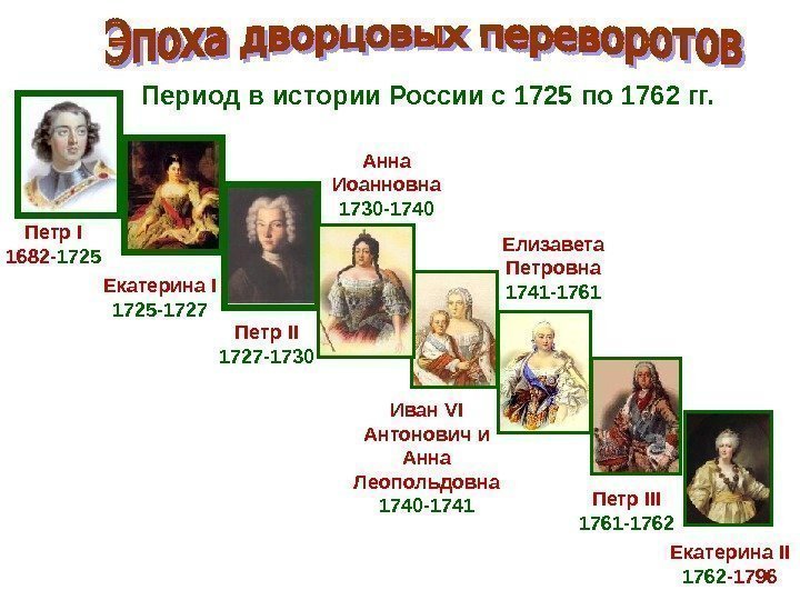 Период в истории России с 1725 по 1762 гг. Петр I 1682 - 1725