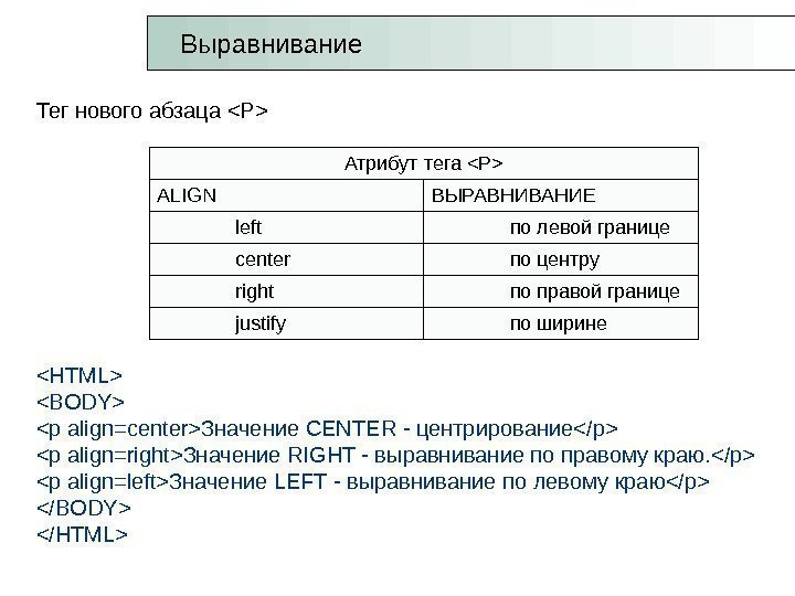 Тег нового абзаца P HTML BODY p align=centerЗначение CENTER - центрирование/p p align=rightЗначение RIGHT