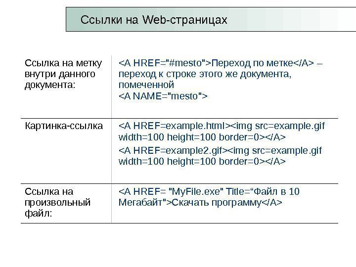 Ссылки на Web -страницах Ссылка на метку внутри данного документа: A HREF=#mestoПереход по метке/A