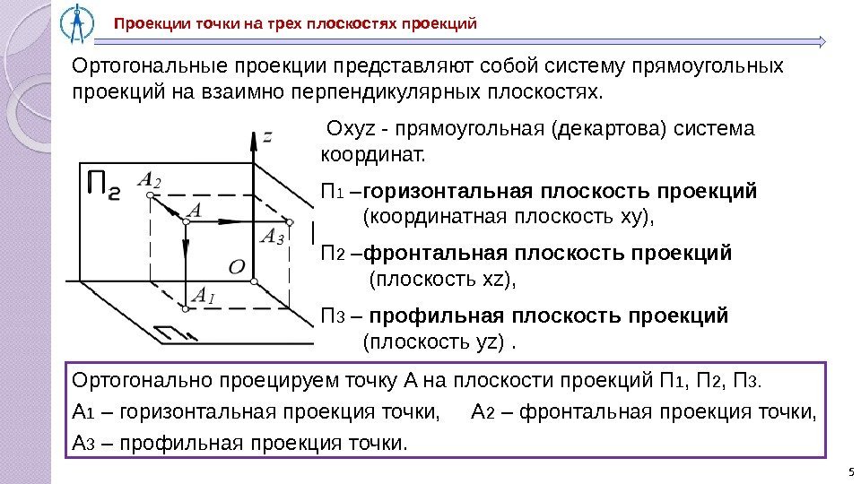 2 прямоугольные проекции