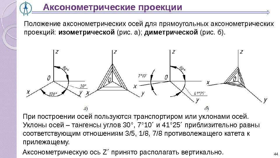 44 Аксонометрические проекции Положение аксонометрических осей для прямоугольных аксонометрических проекций:  изометрической (рис. а);