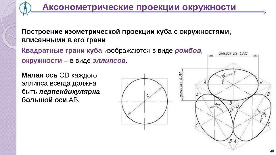 48 Построение изометрической проекции куба с окружностями,  вписанными в его грани  Квадратные