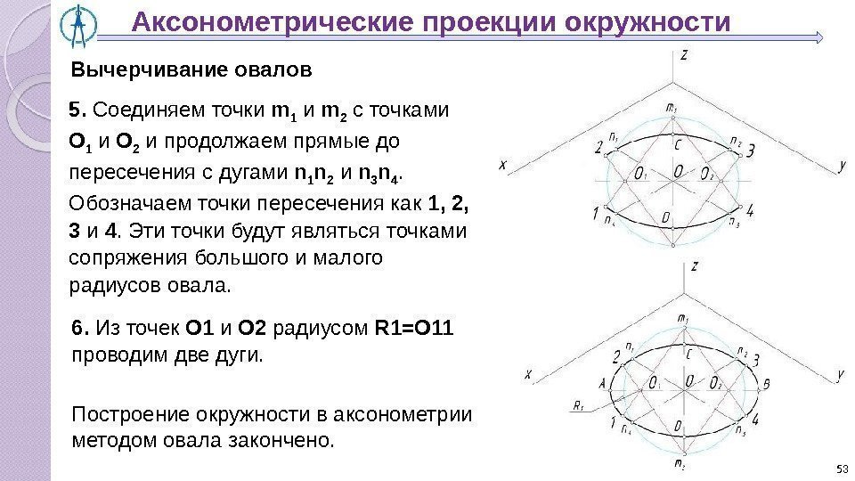 Нужно построить окружность