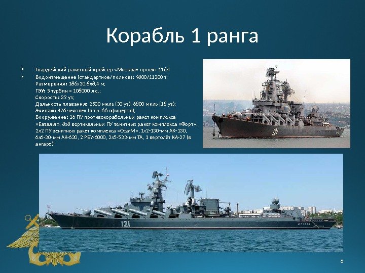 Корабль 1 ранга • Гвардейский ракетный крейсер «Москва» проект 1164 • Водоизмещение (стандартное/полное): 9800/11300