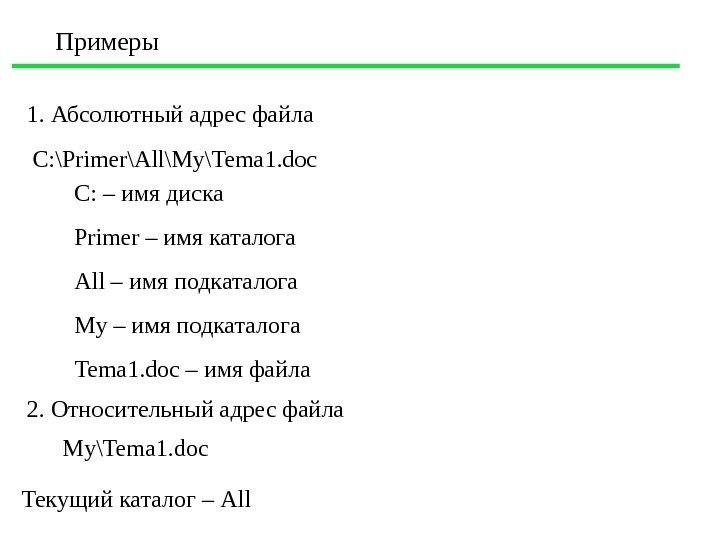 Примеры C: \Primer\All\My\Tema 1. doc C:  – имя диска Primer – имя каталога