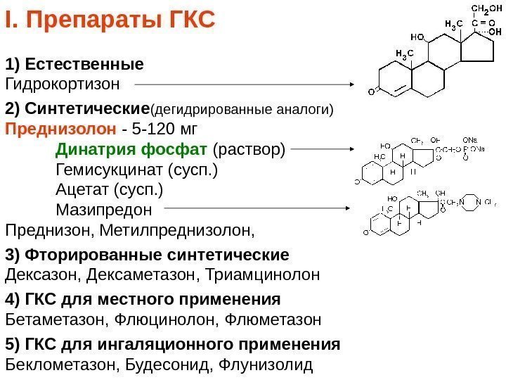 I. Препараты ГКС 1) Естественные Гидрокортизон 2) Синтетические (дегидрированные аналоги) Преднизолон - 5 -120