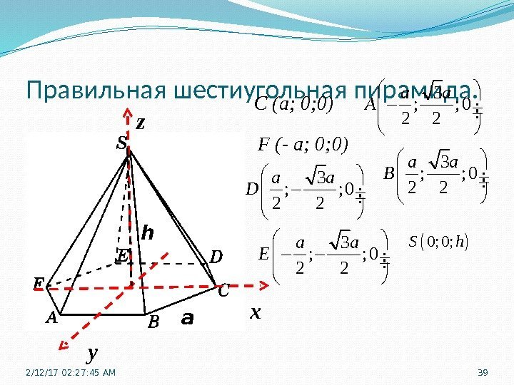 Правильная шестиугольная пирамида. х y z ah C (a; 0; 0) F (- a;
