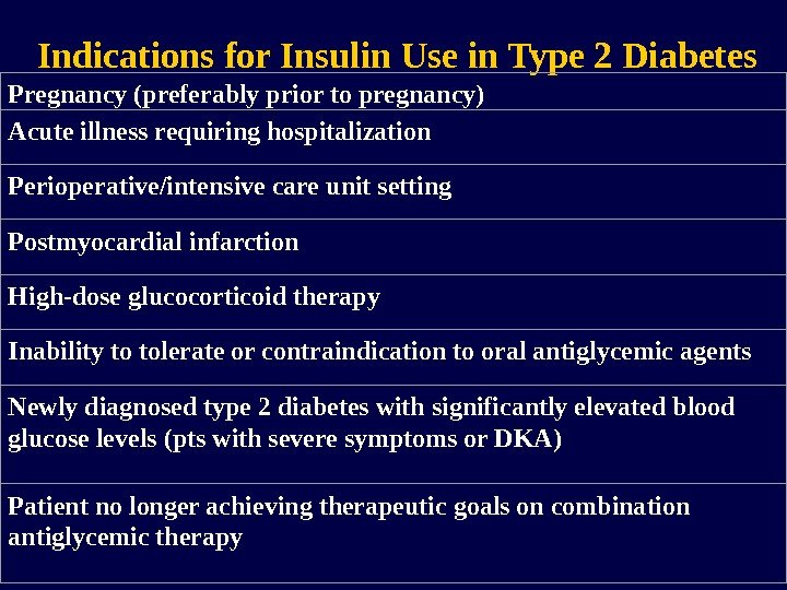  Indications for Insulin Use in Type 2 Diabetes Pregnancy (preferably prior to pregnancy)