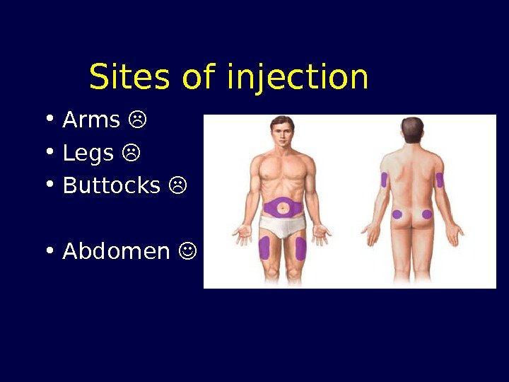 Sites of injection • Arms  • Legs  • Buttocks  • Abdomen