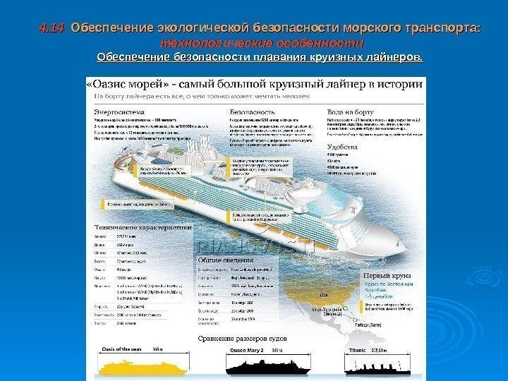4. 14  Обеспечение экологической безопасности  морского транспорта:  технологические особенности Обеспечение безопасности