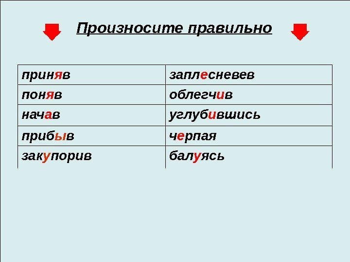 Произносите правильно прин я в запл е сневев пон я в облегч и в