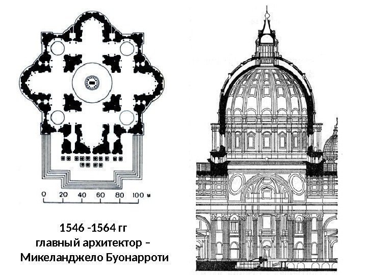 1546 -1564 гг главный архитектор – Микеланджело Буонарроти 