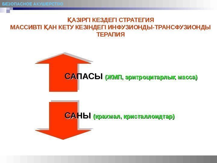 БЕЗОПАСНОЕ АКУШЕРСТВО АЗІРГІ КЕЗДЕГІ СТРАТЕГИЯҚ МАССИВТІ АН КЕТУ КЕЗІНДЕГІ ИНФУЗИОНДЫ-ТРАНСФУЗИОНДЫ Қ ТЕРАПИЯ САПАСЫ 