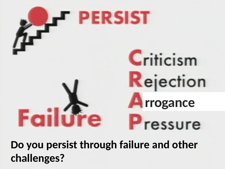 rrogance Do you persist through failure and other challenges? 