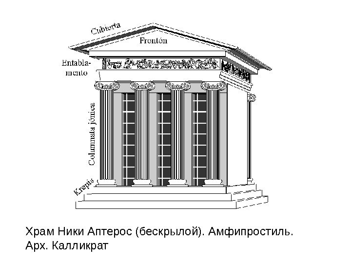 Храм Ники Аптерос (бескрылой). Амфипростиль.  Арх. Калликрат 