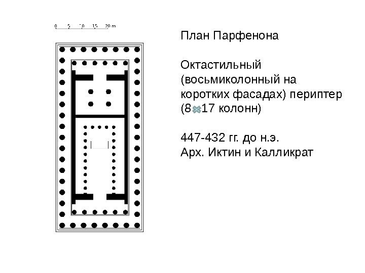 План Парфенона Октастильный (восьмиколонный на коротких фасадах) периптер (8  17 колонн) 447 -432