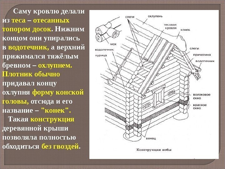  Саму кровлю делали из теса – отесанных топором досок. Нижним концом они упирались