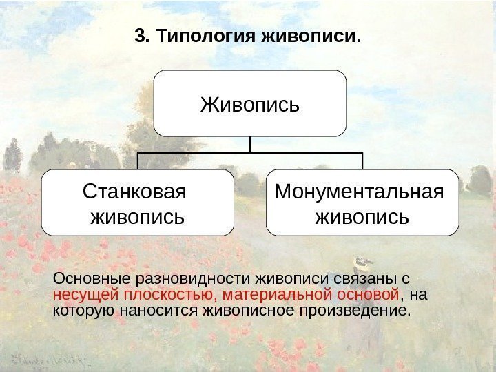 3. Типология живописи. Основные разновидности живописи связаны с несущей плоскостью, материальной основой , на