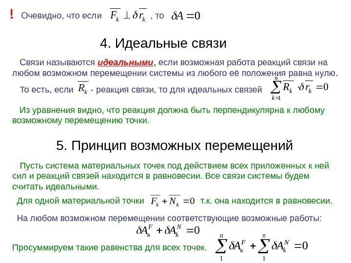 Принцип точки